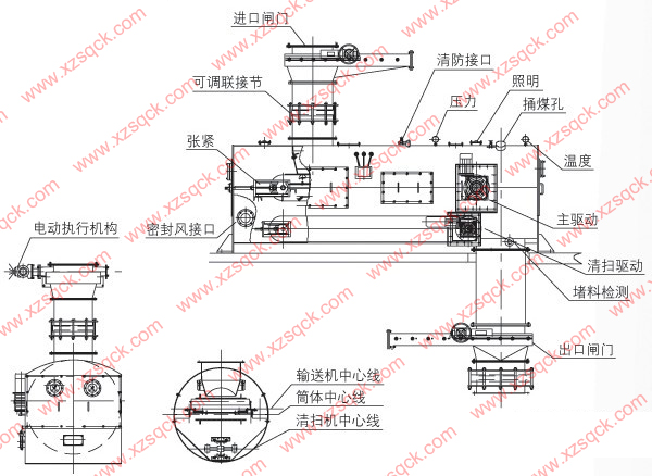 給煤機(jī)系統(tǒng)工作原理 給煤機(jī)系統(tǒng)工作原理